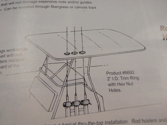 FISHING ROD HOLDER GROMMET T-TOP 6695 CANVAS FIBERGLASS 3-1/4 OD 4 ROD HOLES