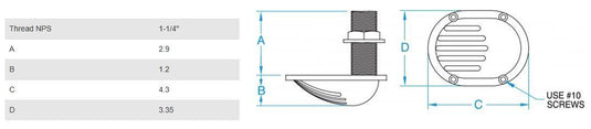 SPEED SCOOP STRAINER THRU HULL GROCO 34 STH1250W 1-1/4